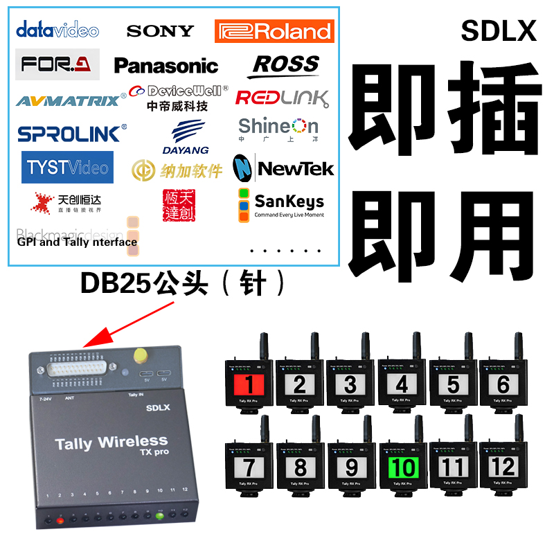 DB25TX Pro 无线Tally